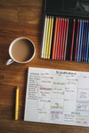 Weekly Balance A4 Desk Pad Desk pad sighh