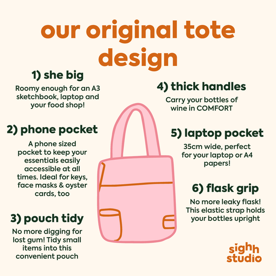 My Weekly Food Shop Tote Bag Tote bag sighh 